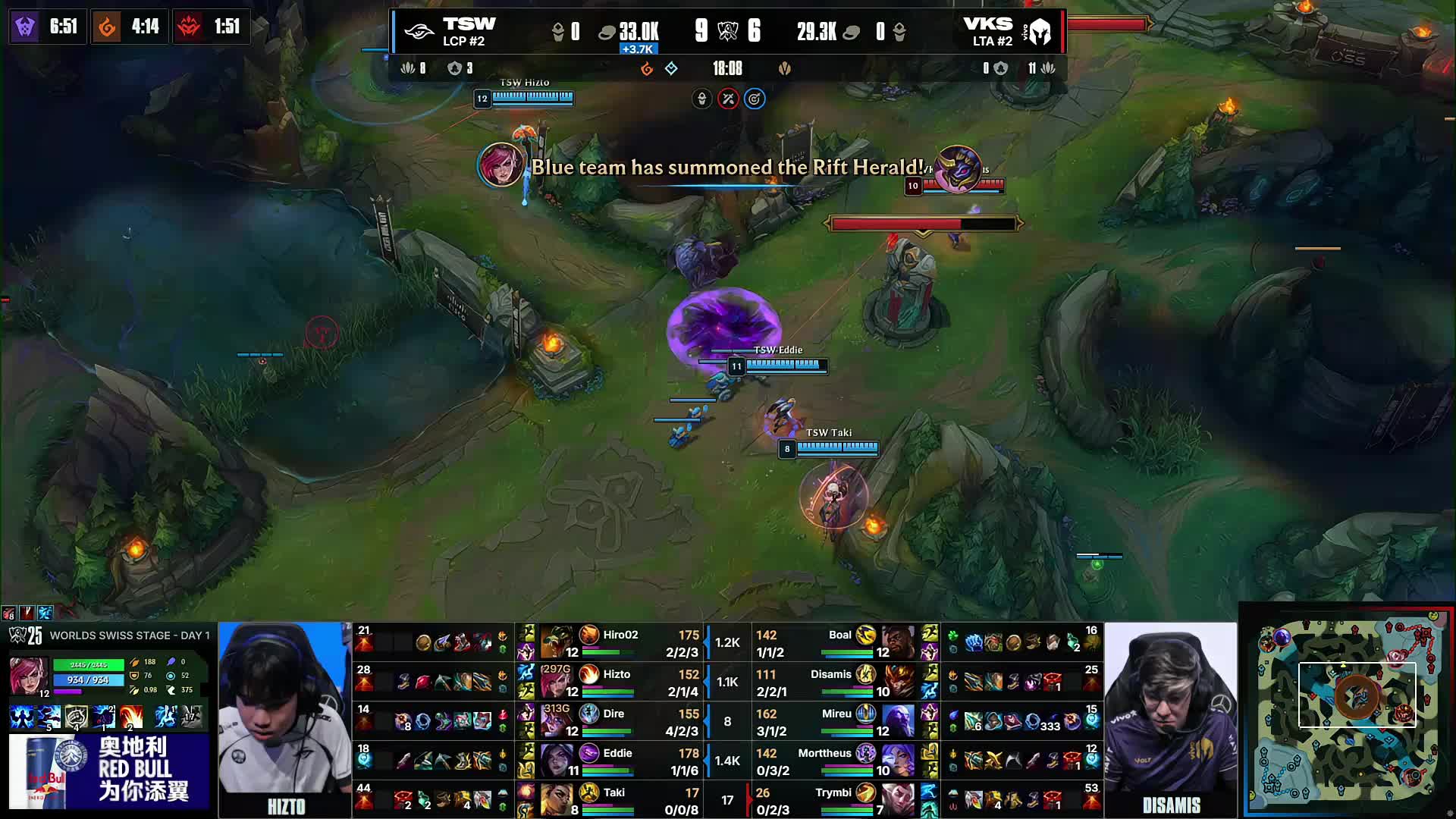 上半区视野 上半区视野